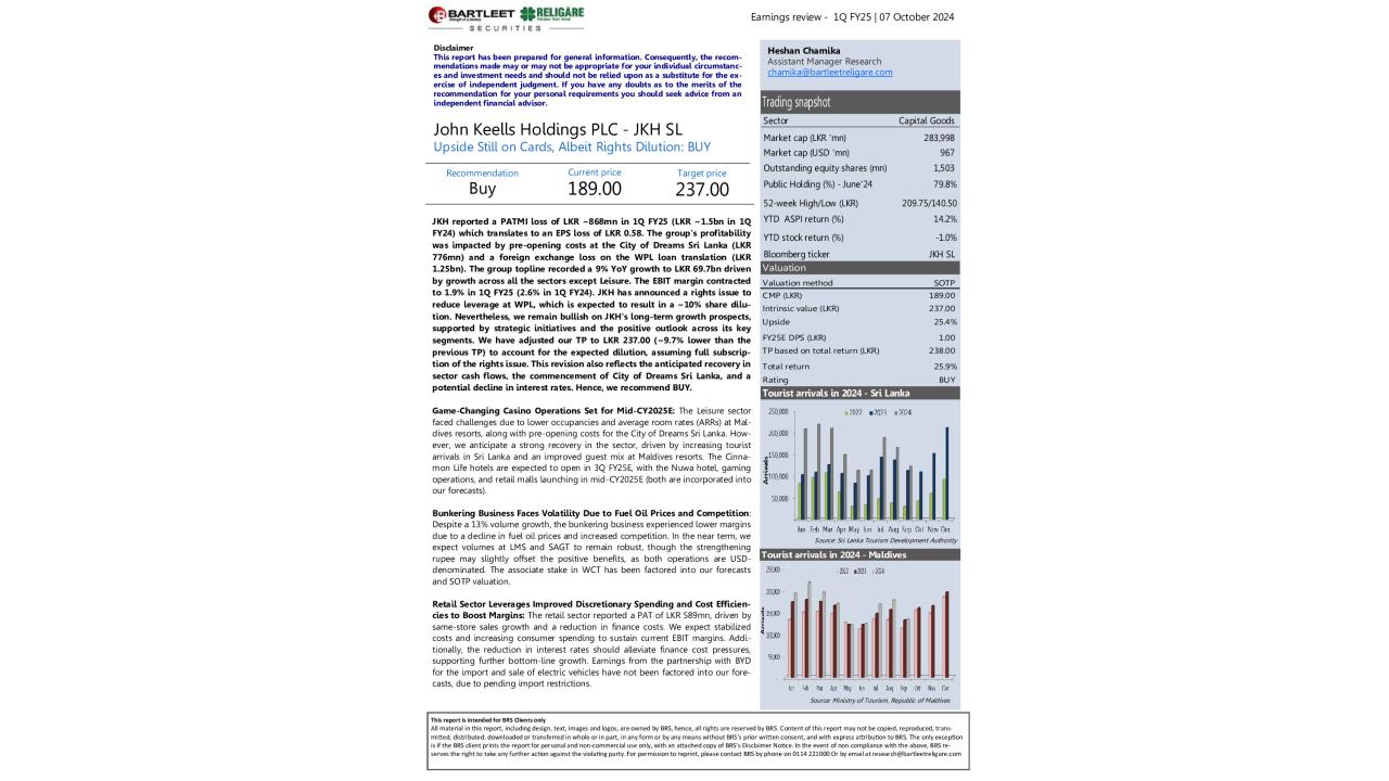 John Keells Holdings PLC (JKH) - 1Q FY25 - BUY