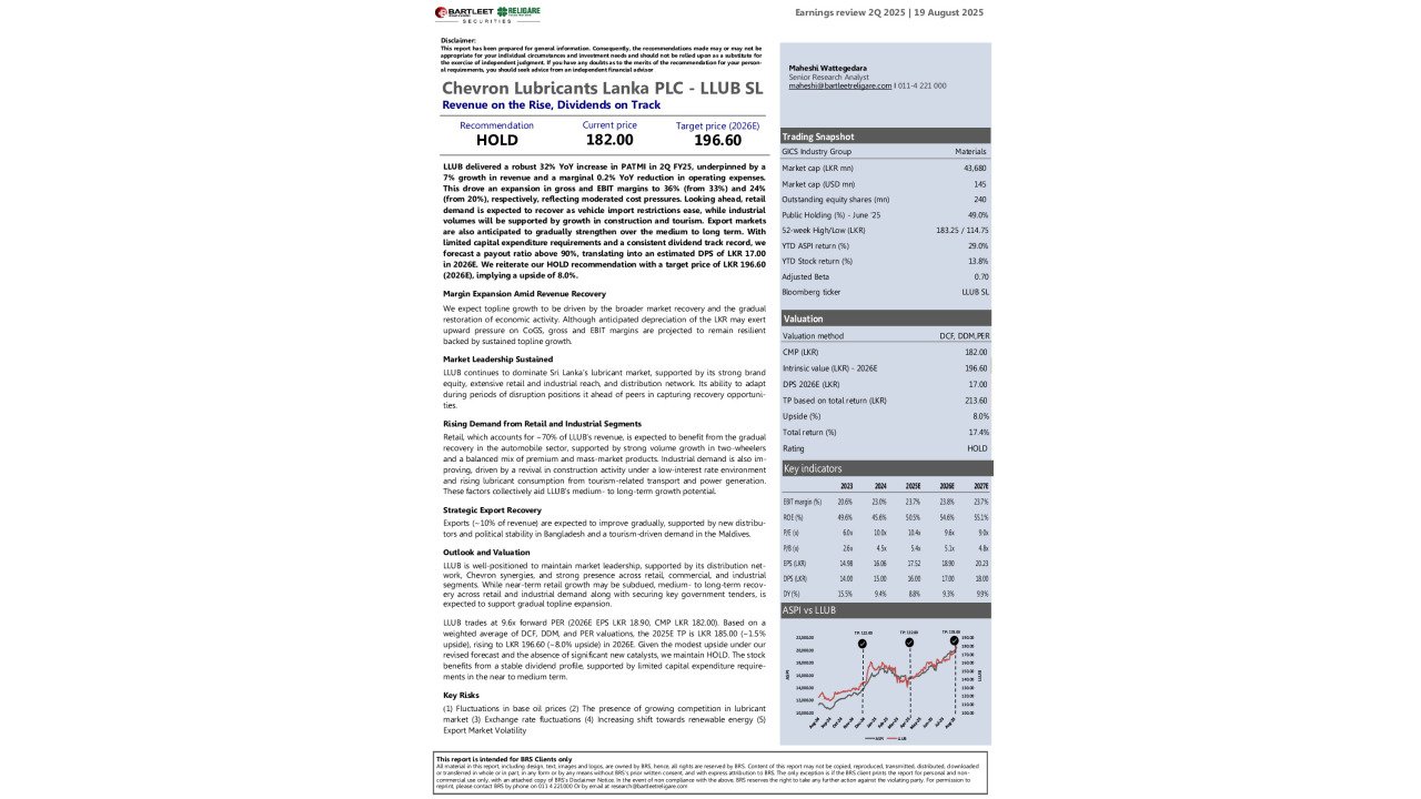 Chevron Lubricants Lanka PLC (LLUB SL) -  2Q 2025 Earnings Review - HOLD