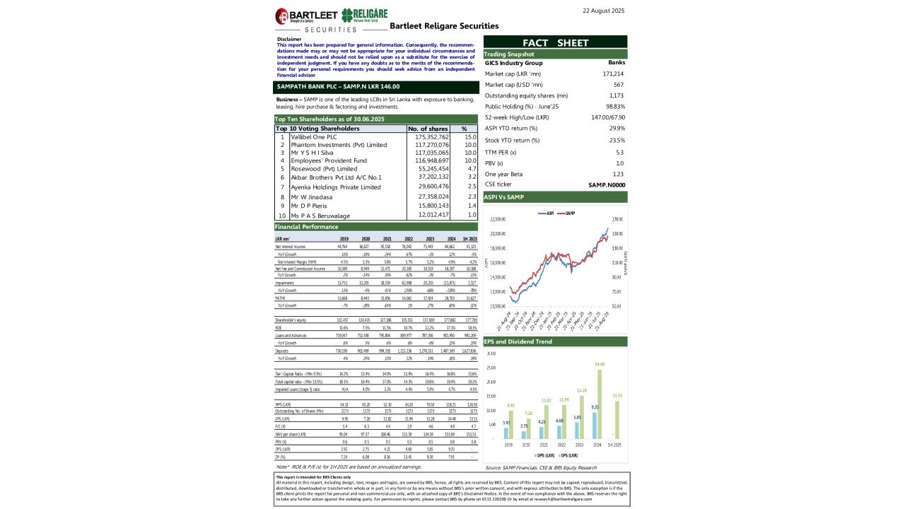 BRS Factsheet SAMP - 1H 2025