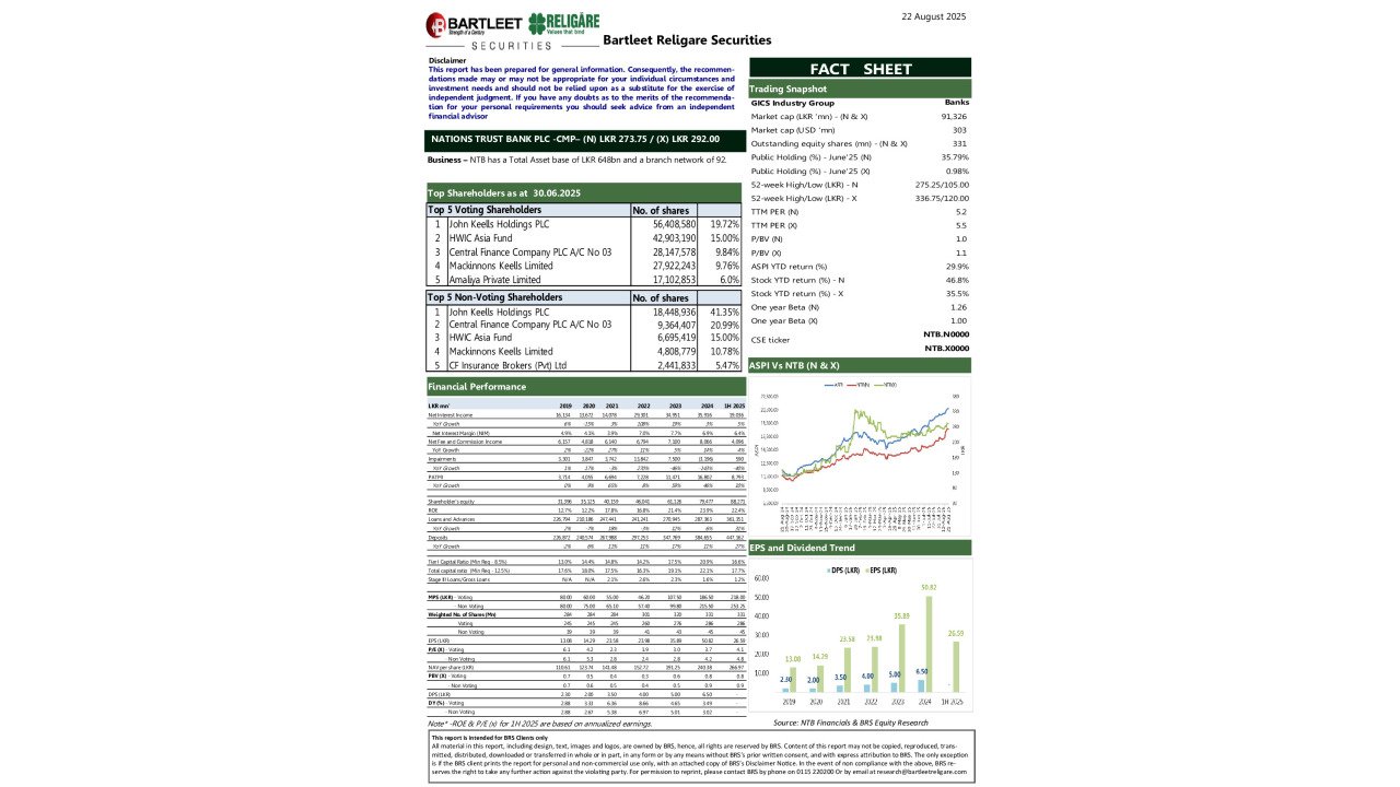 BRS Factsheet NTB - 1H 2025