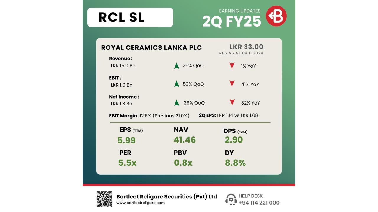 RCL