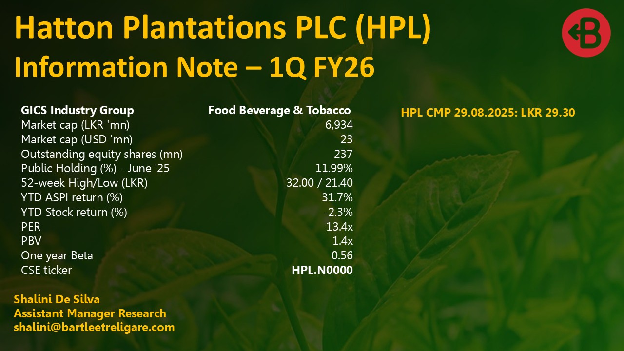 Hatton Plantations PLC (HPL) Information Note - 1Q FY26 - BRS Equity Research