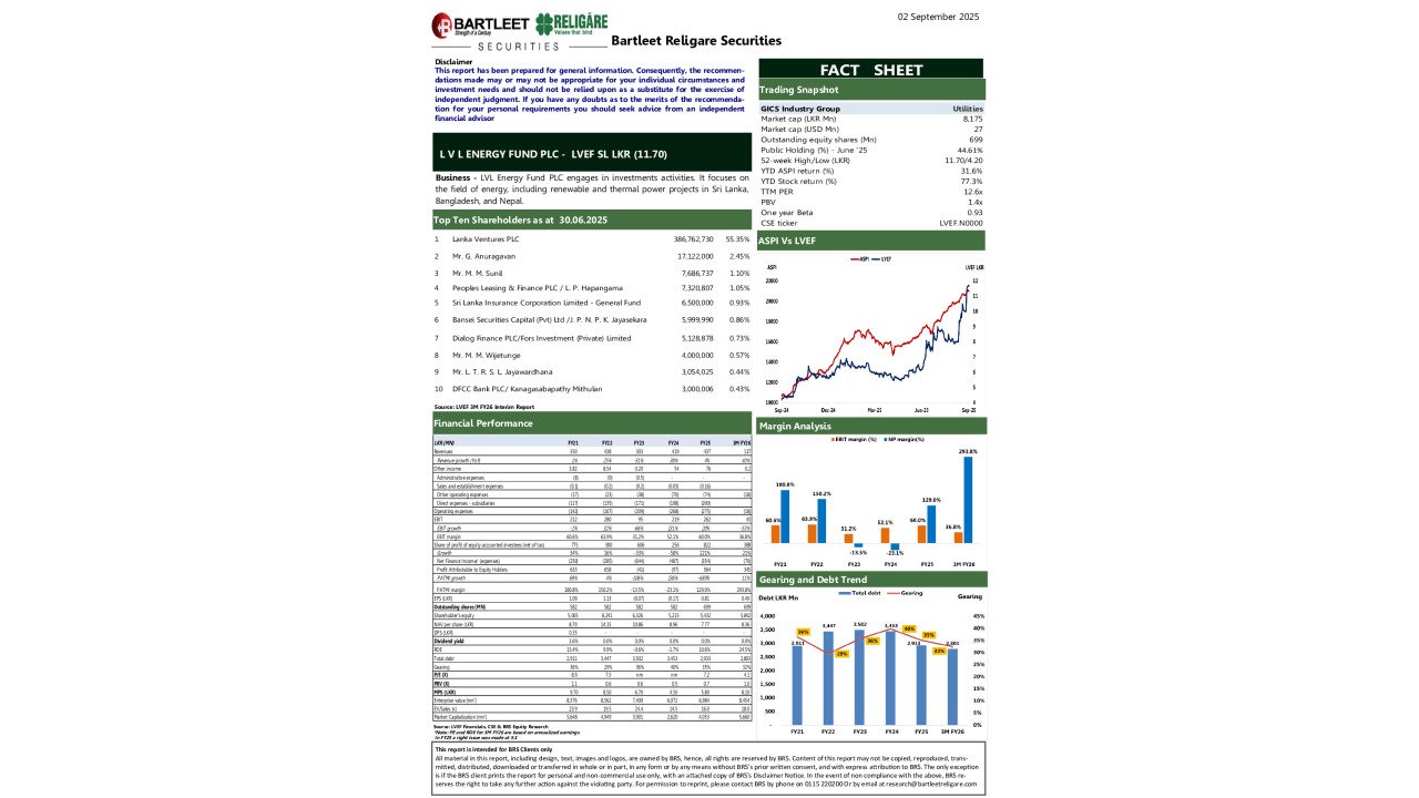 L V L ENERGY FUND PLC (LVEF) 